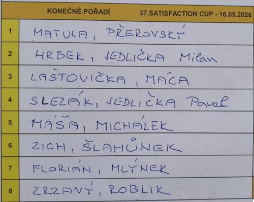 Konnecne-poradi